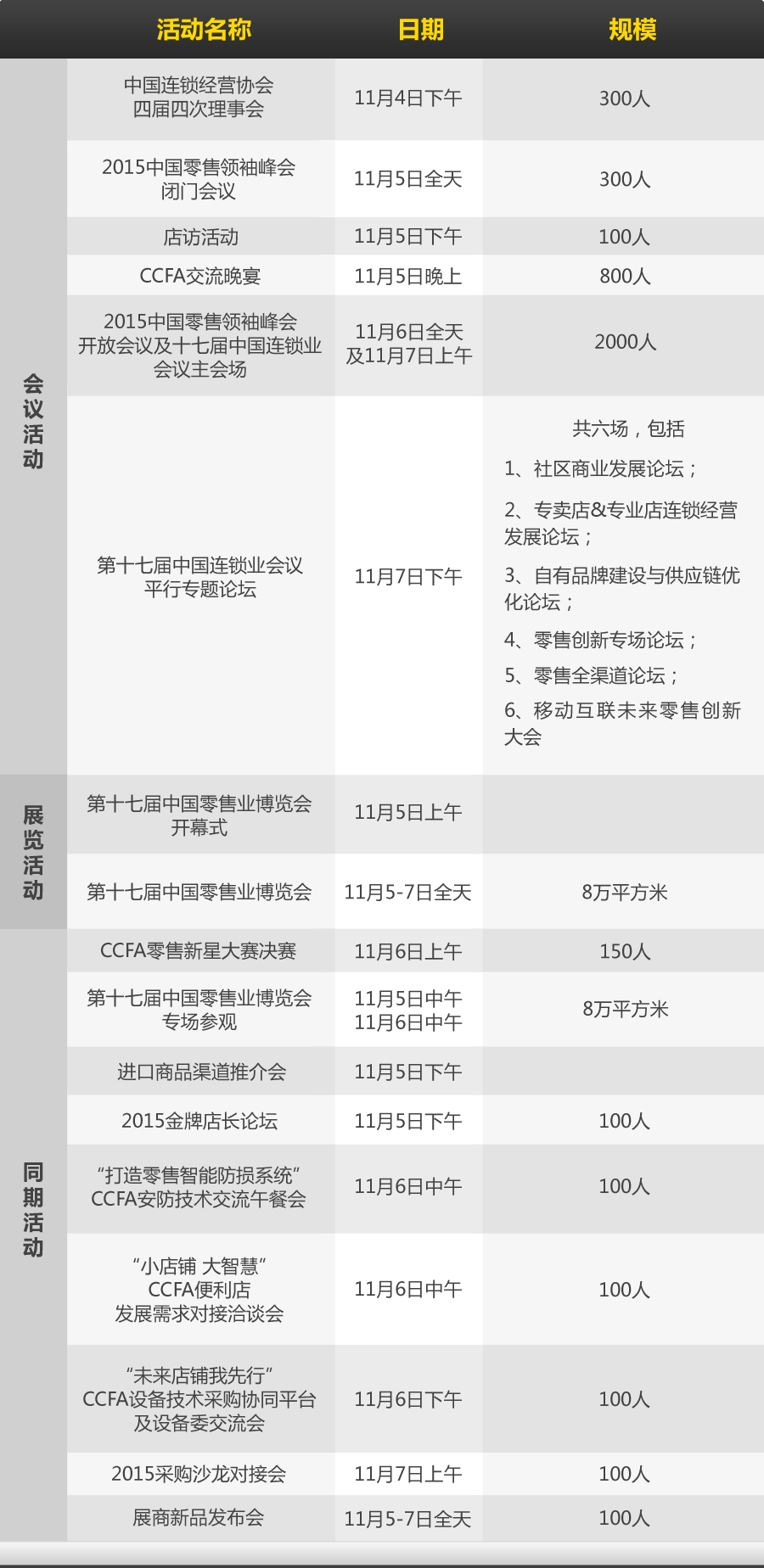 優戶科技受邀出席第十七屆中國零售業博覽會